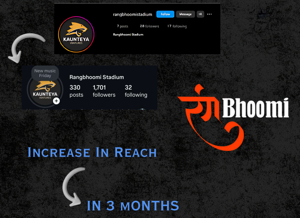 Rangbhoomi Stadium / Summer Camp